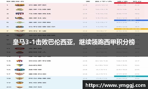 皇马3-1击败巴伦西亚，继续领跑西甲积分榜