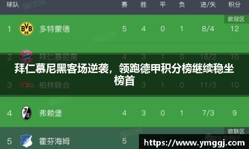 拜仁慕尼黑客场逆袭，领跑德甲积分榜继续稳坐榜首