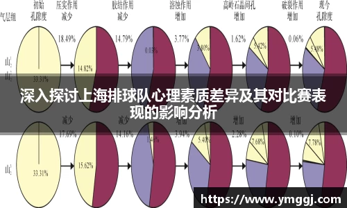 深入探讨上海排球队心理素质差异及其对比赛表现的影响分析