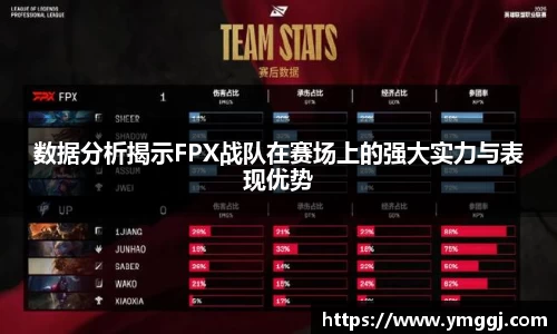 数据分析揭示FPX战队在赛场上的强大实力与表现优势