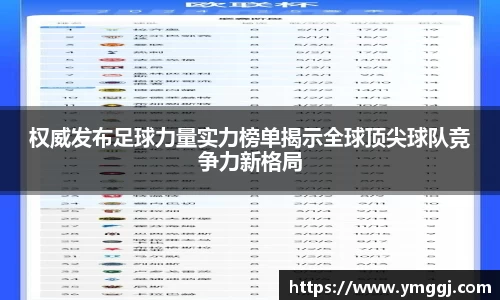 权威发布足球力量实力榜单揭示全球顶尖球队竞争力新格局