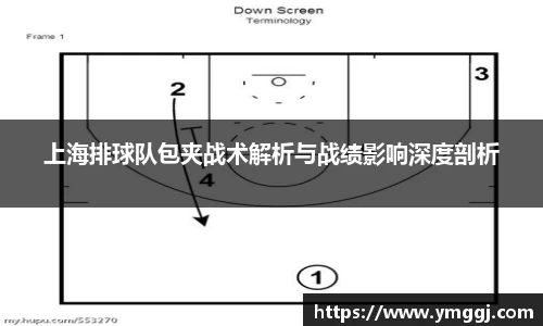 上海排球队包夹战术解析与战绩影响深度剖析