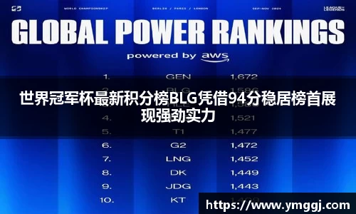 世界冠军杯最新积分榜BLG凭借94分稳居榜首展现强劲实力