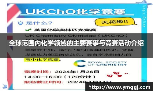 全球范围内化学领域的主要赛事与竞赛活动介绍