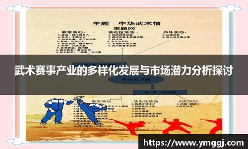 武术赛事产业的多样化发展与市场潜力分析探讨