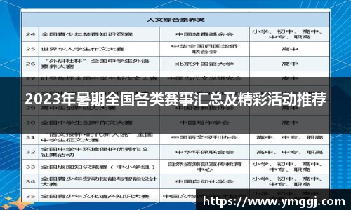 2023年暑期全国各类赛事汇总及精彩活动推荐