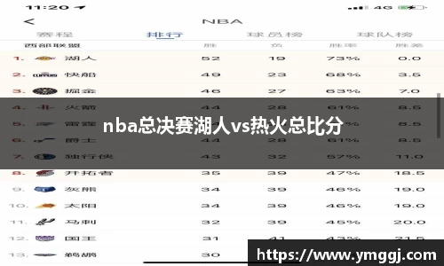 nba总决赛湖人vs热火总比分
