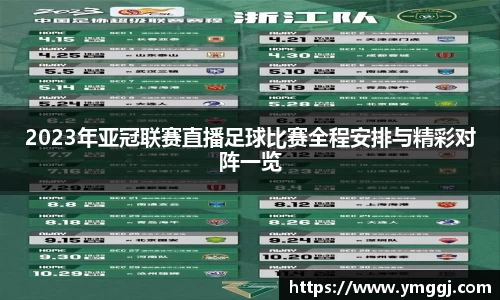 2023年亚冠联赛直播足球比赛全程安排与精彩对阵一览