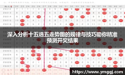 深入分析十五选五走势图的规律与技巧助你精准预测开奖结果
